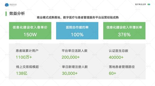 每日路演精選項(xiàng)目Vol.1 聚焦前沿科技，從智能制造到數(shù)字內(nèi)容新生態(tài)